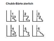 Mbelschlssel Art. 180/CH/Nr. 1-6